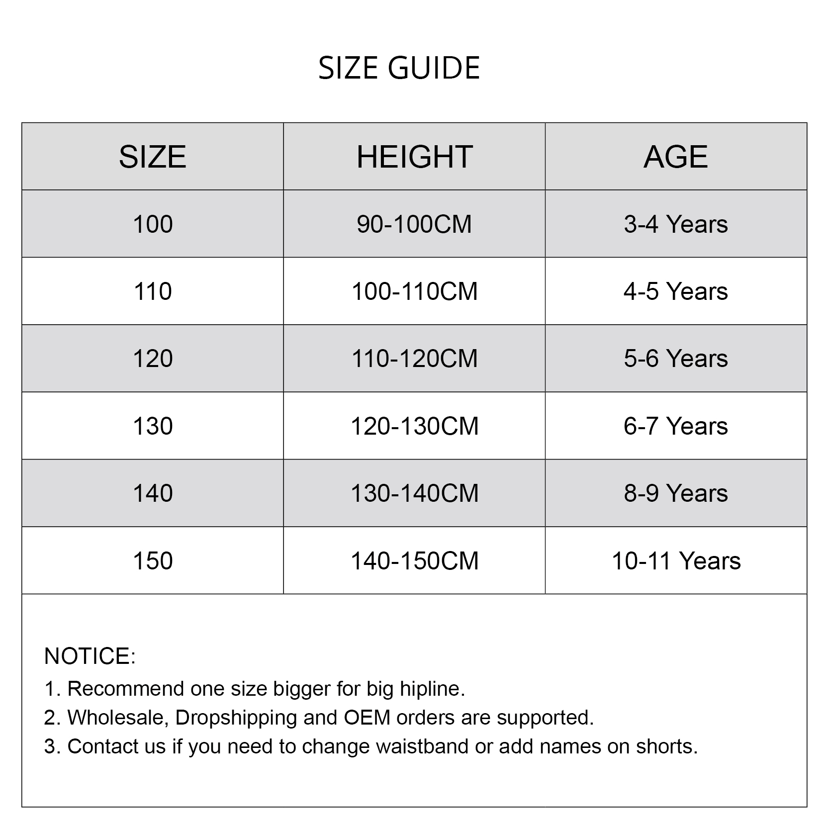 Crianças roupa de banho uv cam - Baby Swimwear Uv avaliação e preço