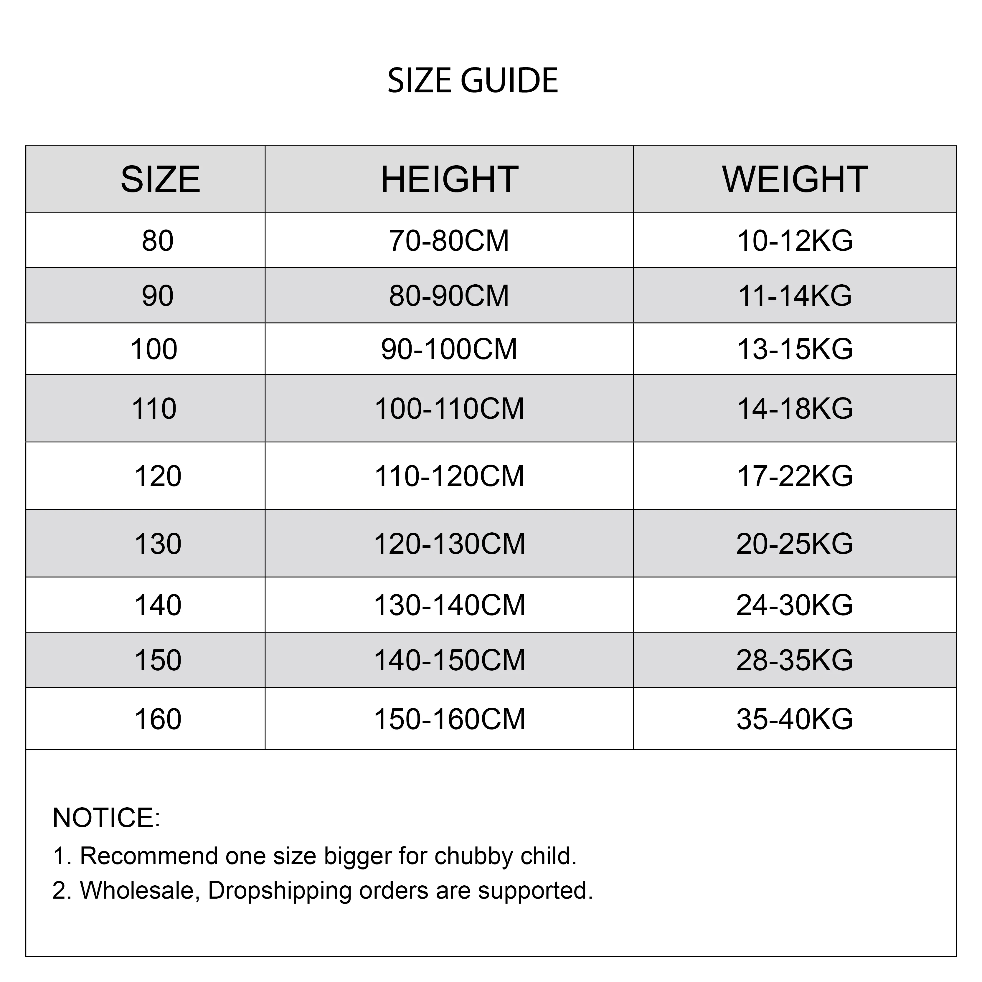 Maiôs para meninas, 3 peças, m - Baby Swimwear Uv avaliação e preço